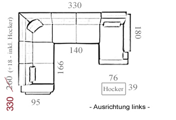 Bayernskizze