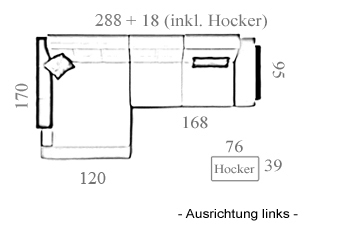 ImolaIIIskizzen