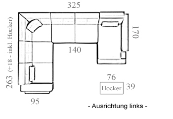 Imolaskizze