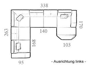 Alessandroskizzen