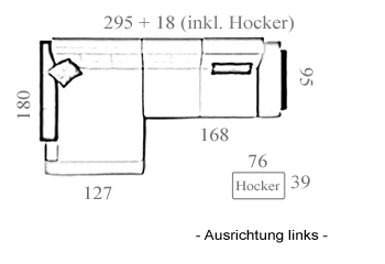 ImolaIIIskizzen